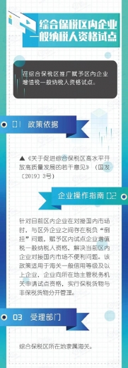 海关惠企便民手册之七先入区 后报关、综合保税区内企业一般纳税人资格试点、综合保税区提前适用政策-2.jpg