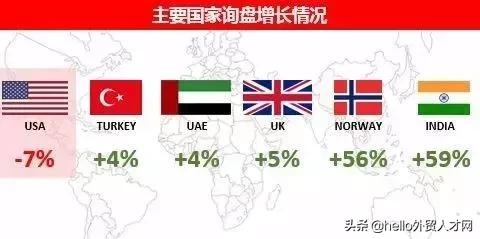 外贸业务员：从月薪3000走向月薪30000-10.jpg