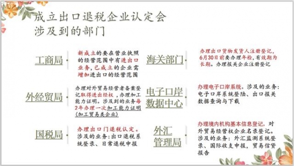 资深会计师亲自带你走一走企业办理出口退税的5大手续，其实不难-1.jpg