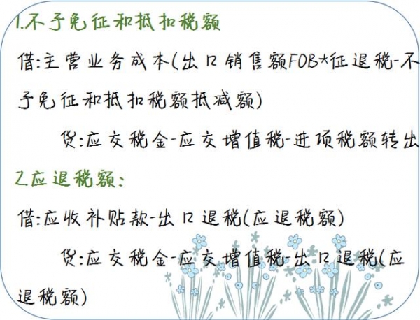 简直不要太全！2020年出口退税流程、操作注意细节！吐血整理-2.jpg