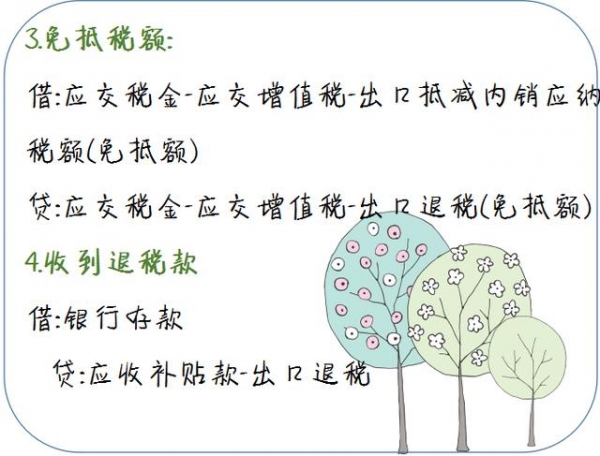 简直不要太全！2020年出口退税流程、操作注意细节！吐血整理-3.jpg