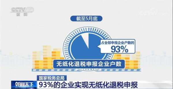 国家税务总局：1至5月全国累计办理出口退税6324亿元-2.jpg