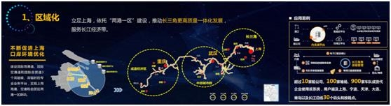 上海高质量发展调研行｜国际贸易“单一窗口”：打造我国进出口贸易新亮点-3.jpg