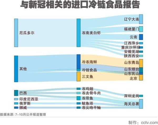 左千户：新冠病毒远渡重洋来到中国，海关拦得住吗？-1.jpg