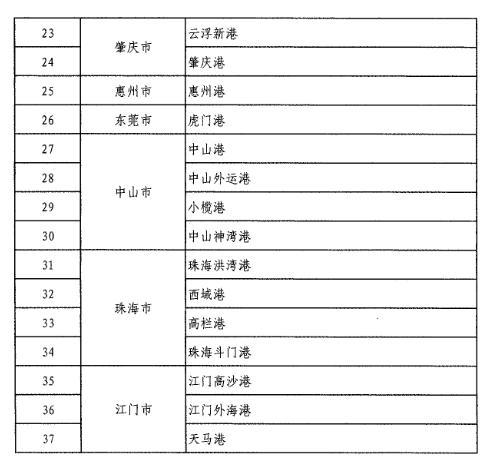 财政部、海关总署、税务总局印发粤港澳大湾区有关增值税政策-2.jpg