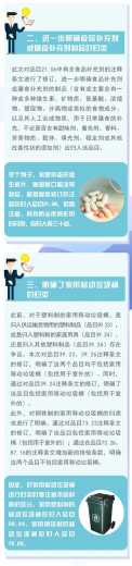关税聚焦｜12月起《进出口税则商品及品目注释》有新调整-4.jpg