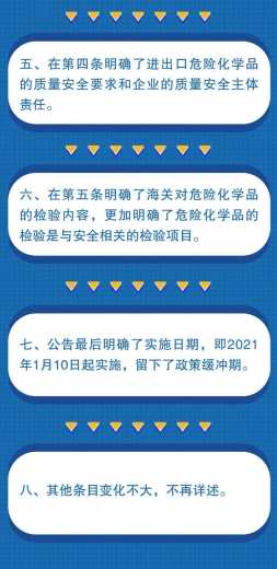 公告解读 | 海关总署公告2020年第129号《关于进出口危险化学品及其包装检验监管有关问题的公告 》-5.jpg