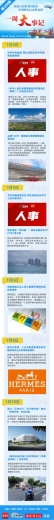 海南自贸港一周大事记 | 事关海南“零关税”！海关总署发布2021年1号公告-1.jpg