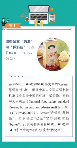 关税聚焦｜从《2021年关税调整方案》看海关税政调研 ——税目结构篇（下）-3.jpg