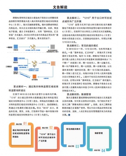 《海关总署文告》带你读懂“跨境电商”-6.jpg