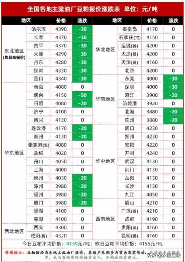 海关：2020年进口大豆总量超1亿吨，为何我国采购高价美豆？-2.jpg