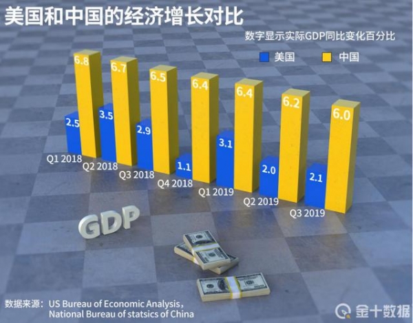 全球外贸第一大国！中国2020贸易总额32.16万亿，美国是赶不上了-3.jpg