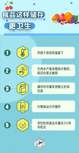 4种食品阳性！全部封存，海关紧急出手-11.jpg