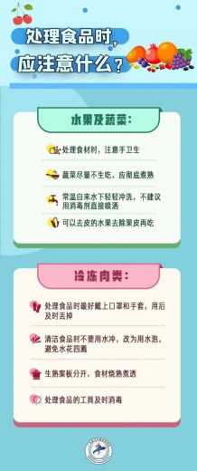 多种食品阳性 海关紧急出手-9.jpg