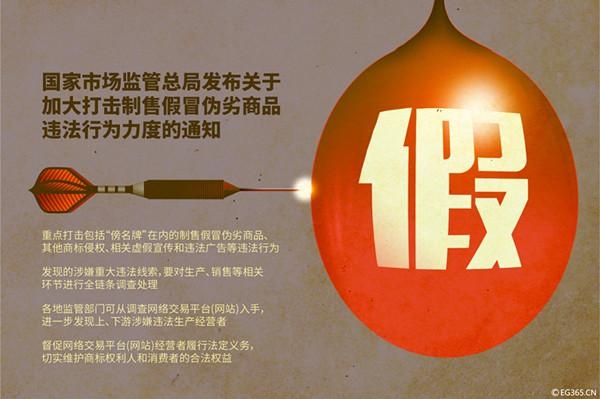 去年共查获涉嫌侵权假冒商品1.7万批次 上海海关位列全国海关首位-1.jpg