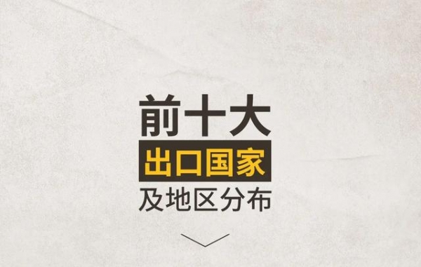 重磅发布！2020中国泛家居产业进出口大数据报告-10.jpg