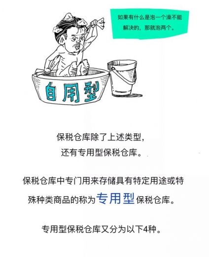 一文看懂什么是保税仓库及其如何运作的-3.jpg
