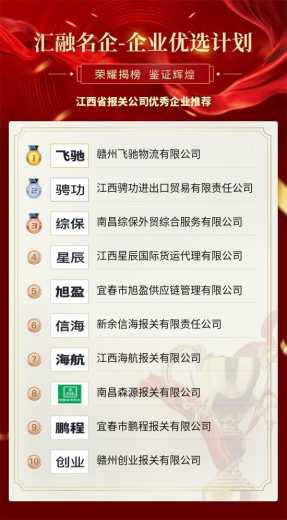 江西省报关公司优秀企业推荐-2.jpg