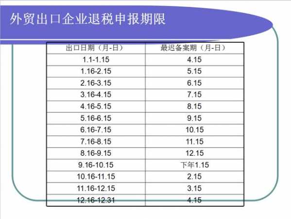 熬夜3天整理60页外贸出口退税流程+账务处理，干货！无偿分享-3.jpg