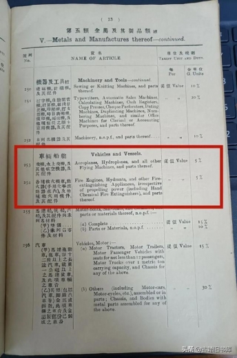 1934年海关税则什么样？-11.jpg