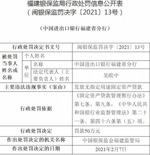 进出口银行福建违法遭罚 发放无指定用途固定资产贷款-1.jpg