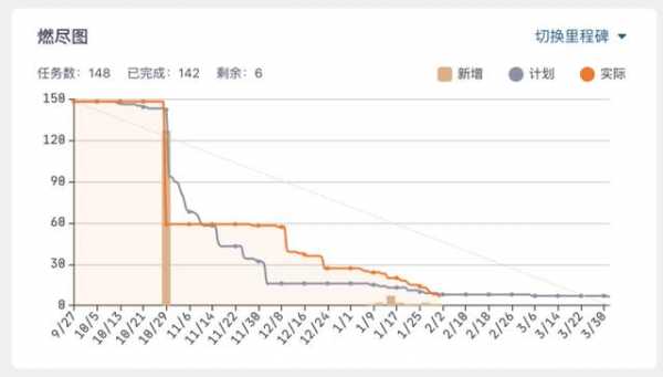 Gitee 助力海关总署新一代测试云上线-2.jpg