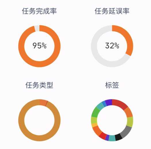 Gitee 助力海关总署新一代测试云上线-3.jpg