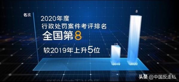【中国反走私】砥砺前行，南宁海关开启2021打私新篇章！-4.jpg