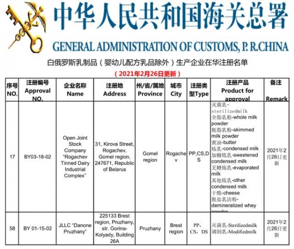 海关总署更新进口乳品（婴配除外）境外生产企业注册名单-12.jpg