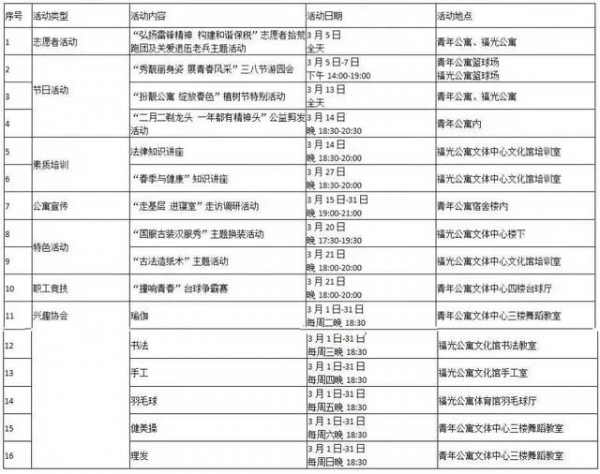 保税区职工公寓3月文体活动安排来啦-1.jpg