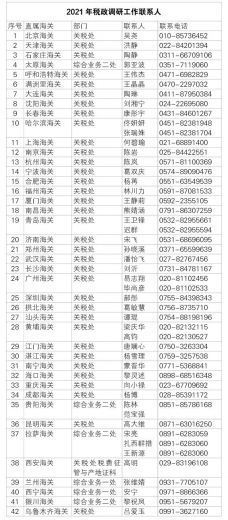 海关税政调研助您重“新”启航-2.jpg