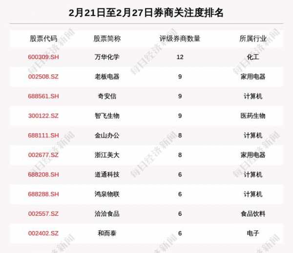 每经14点 | 海关总署：正全面推进RCEP原产地规则和关税减让实施的技术准备工作；电影《唐人街探案3》票房突破43亿-2.jpg