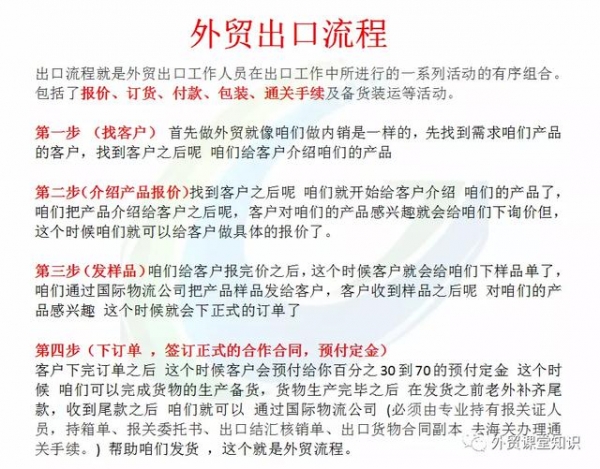 外贸怎么做起来？做外贸你需要知道的几个问题-13.jpg