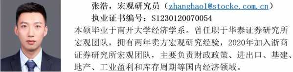 「浙商宏观｜|李超」进出口缘何超预期？-10.jpg