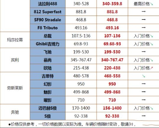 2020年全国五款平行进口汽车正式停止报关，你知道吗？-4.jpg