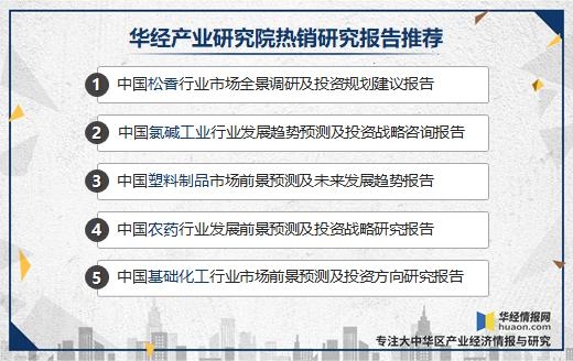 中国松香产业产量、进出口分析，集约化、规模化是发展主基调-8.jpg