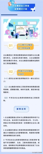 深圳海关全面推广企业集团加工贸易监管模式（附解读）-2.jpg