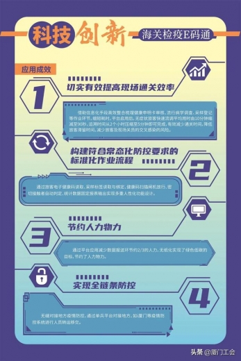 “硬核”！厦门机场海关的劳模精神是这样的-11.jpg