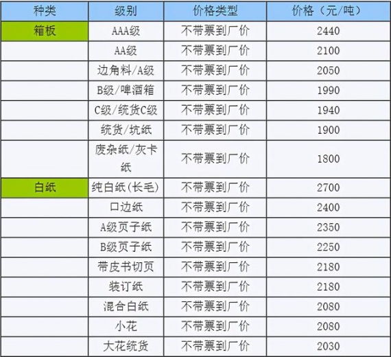 我国海关退运50万吨洋垃圾，从哪里回哪里去，干得漂亮-10.jpg
