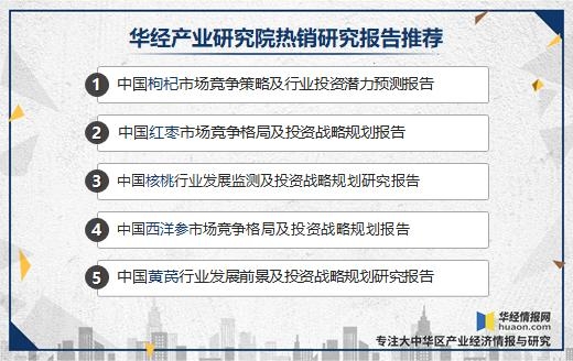 2020年中国枸杞产量、消费量及进出口，枸杞深加工市场前景广阔-8.jpg