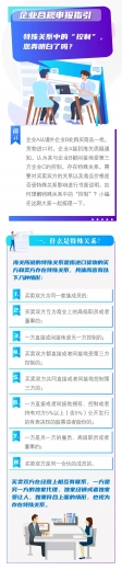 关税聚焦|企业合规申报指引----特殊关系中的“控制”,您弄明白了吗?w2.jpg