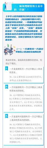 关税聚焦|企业合规申报指引----特殊关系中的“控制”,您弄明白了吗?w3.jpg