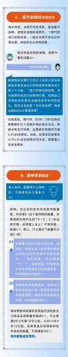 报关单之填制规范-3.jpg