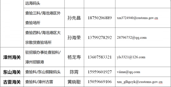 厦门海关关于新型冠状病毒肺炎疫情期间海关查验货物时收发货人可免于到场的企业办事指南w7.jpg