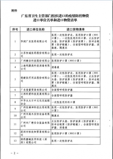 广州海关进口疫情防控物资免税申报指南(续)w2.jpg