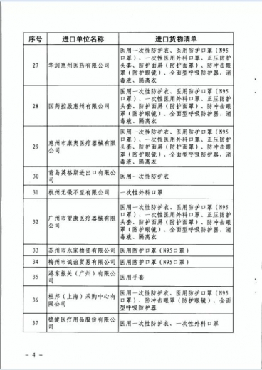 广州海关进口疫情防控物资免税申报指南(续)w4.jpg