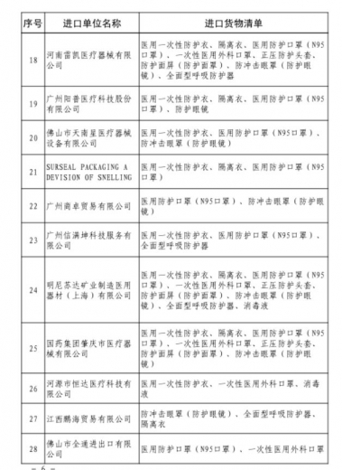 广州海关进口疫情防控物资免税申报指南(续)w10.jpg