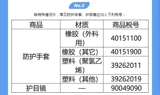 石家庄海关新冠肺炎疫情防控物资出口报关指南w2.jpg