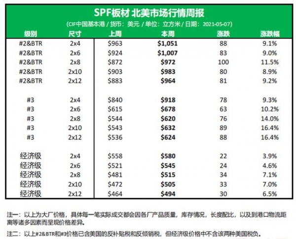 头条 | 1-4月我国进出口增速为2011年以来同期最高水平-2.jpg