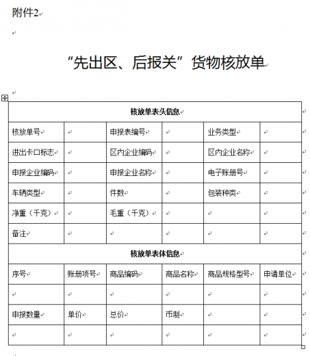 南京海关关于决定在江苏省内海关特殊监管区域以及保税物流中心(B型)实施出境货物“先出区、后报关”作业模式的公告w3.jpg